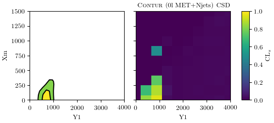 combinedhybrid_csdt.png